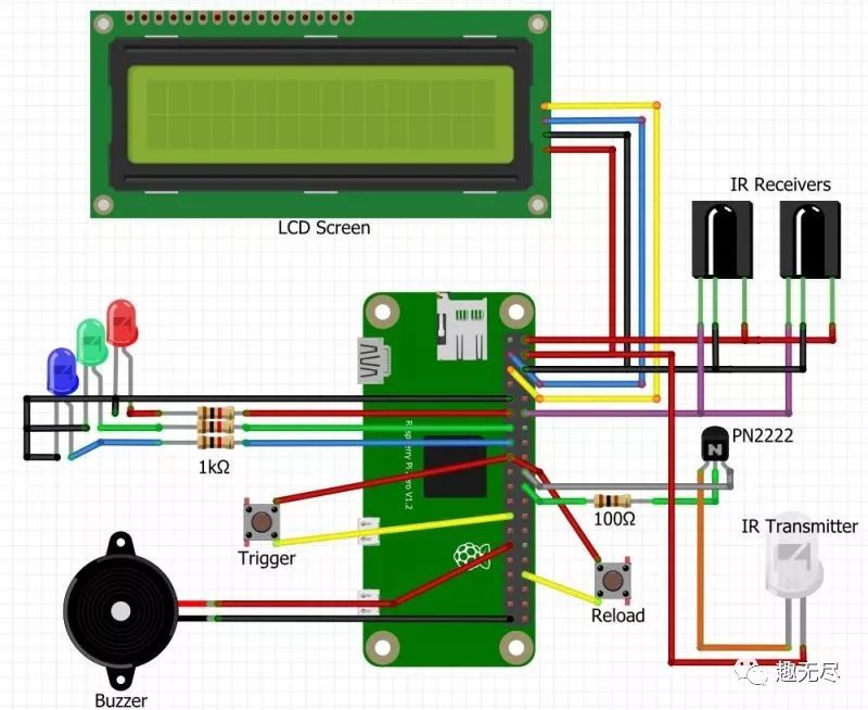 DIY Infrared Laser Tag Equipment with Raspberry Pi