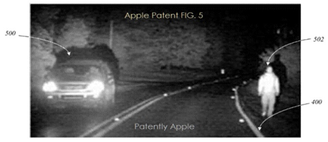 Exploring Global Automotive Technologies: Patent Edition (Part 1)