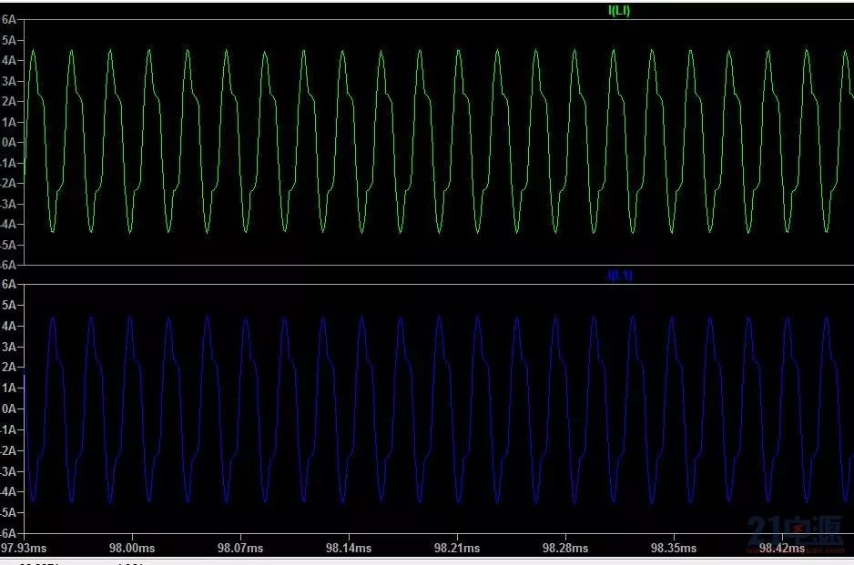 Understanding Modular Power Supplies: Topologies and Analysis