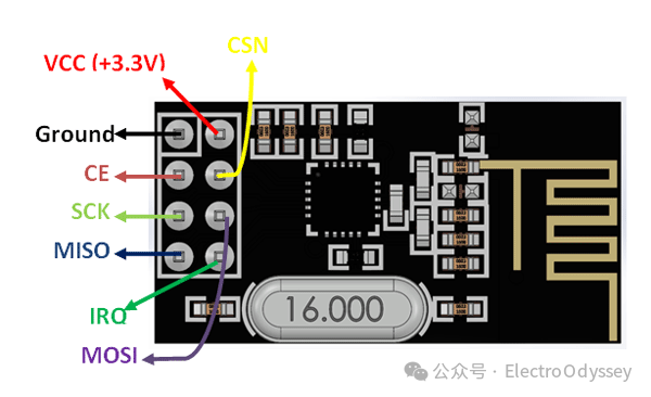 Understanding Arduino Communication Protocol: Serial Peripheral Interface Potentiometer