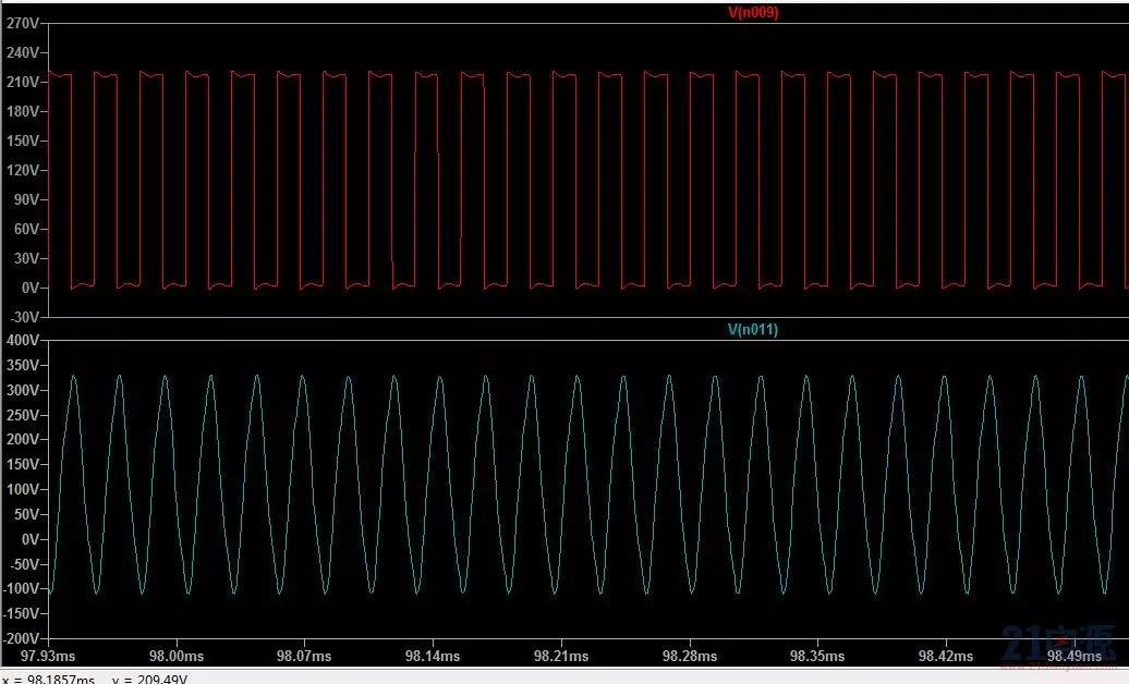 Understanding Modular Power Supplies: Topologies and Analysis