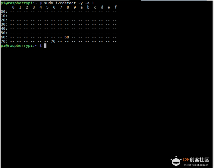 Raspberry Pi Basics: Debugging Sensors via I2C