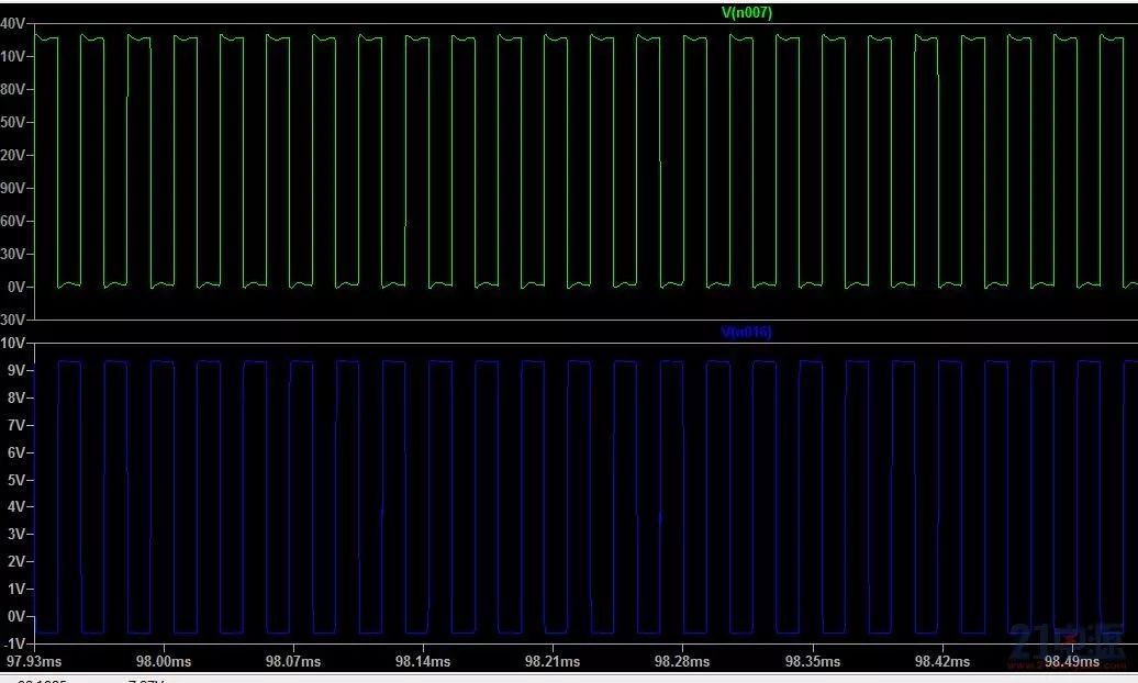Understanding Modular Power Supplies: Topologies and Analysis
