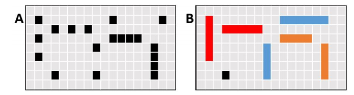 Optimization Diagnosis Strategies for Automotive SoC Embedded Memory