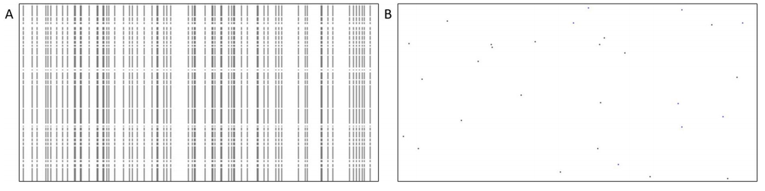 Optimization Diagnosis Strategies for Automotive SoC Embedded Memory