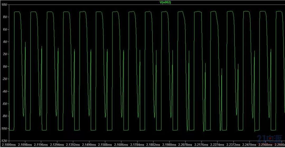 Understanding Modular Power Supplies: Topologies and Analysis