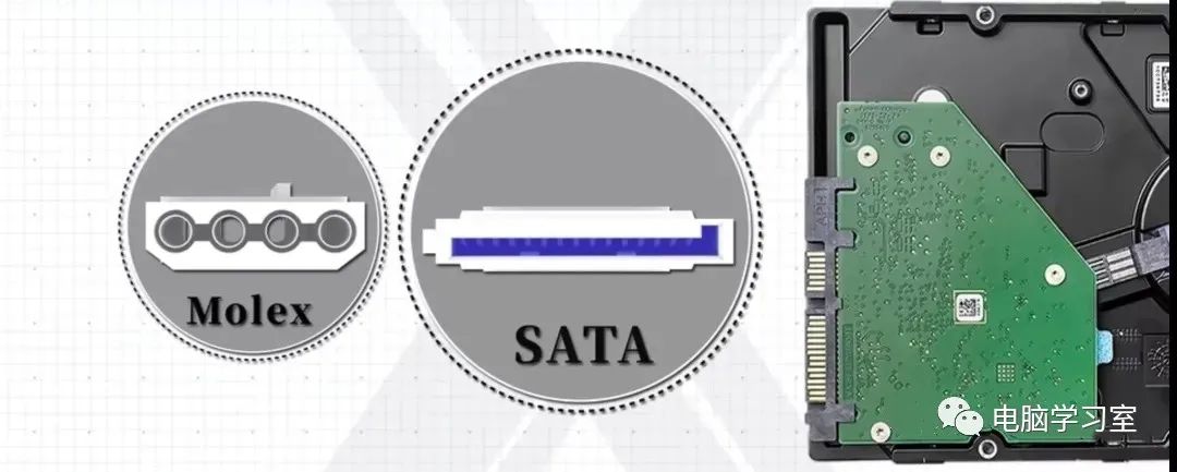 Comprehensive Guide to All Computer Motherboard Interfaces: Types and Wiring