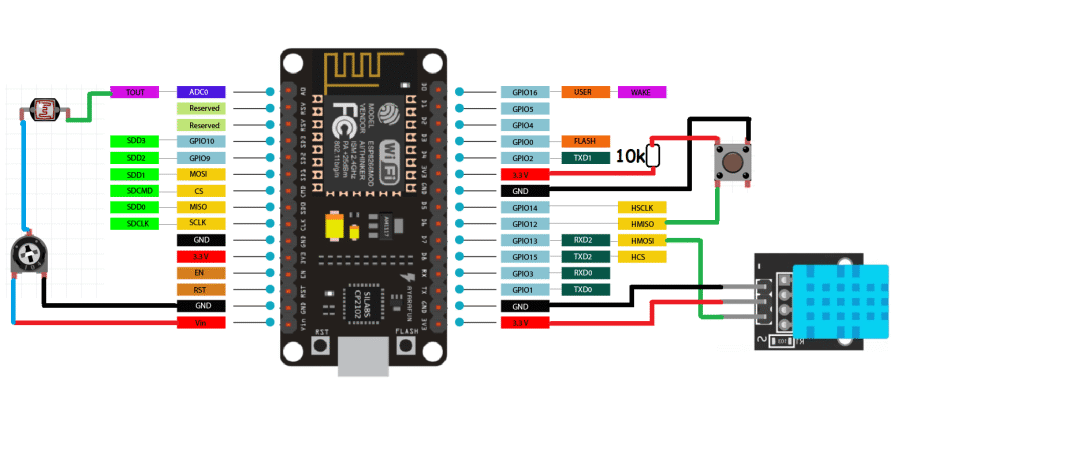 Create a Stylish RGB Clock Using ESP8266