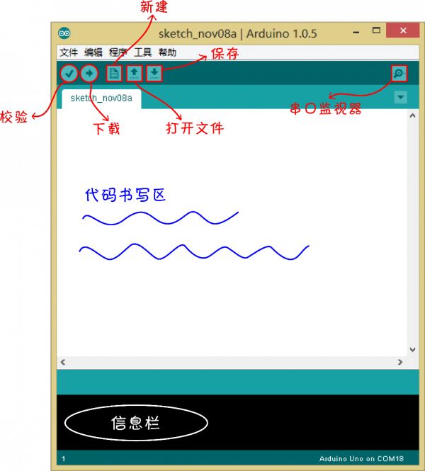 Getting Started with Arduino: A Beginner's Guide (Part 2)