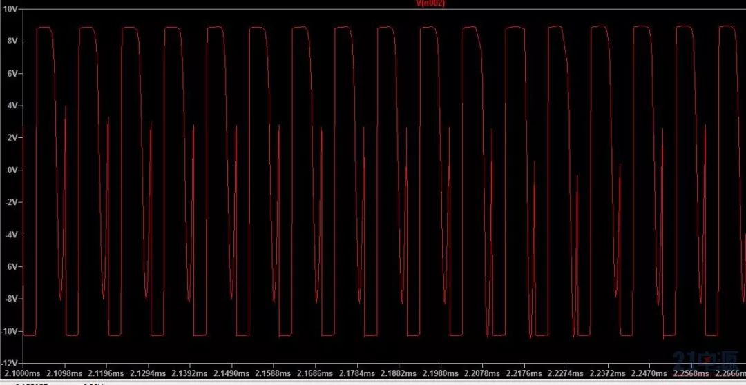 Understanding Modular Power Supplies: Topologies and Analysis
