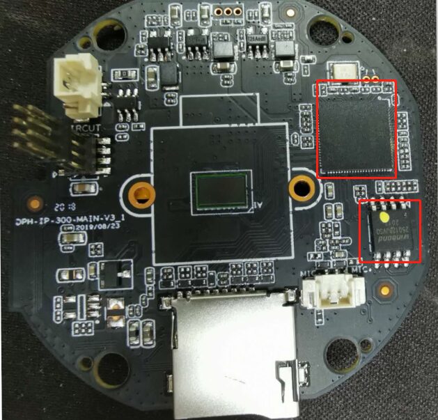 Complete Analysis of the Xiaotun AI Camera