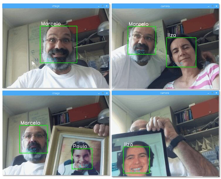 Seven Steps to Complete Real-Time Face Recognition with Raspberry Pi