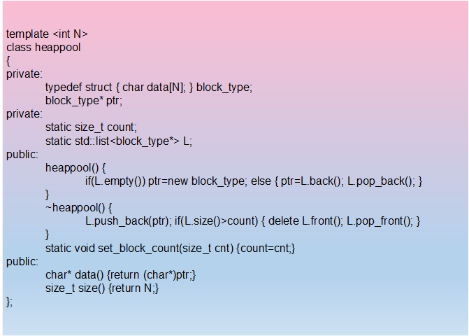 Understanding Memory in Embedded Operating Systems