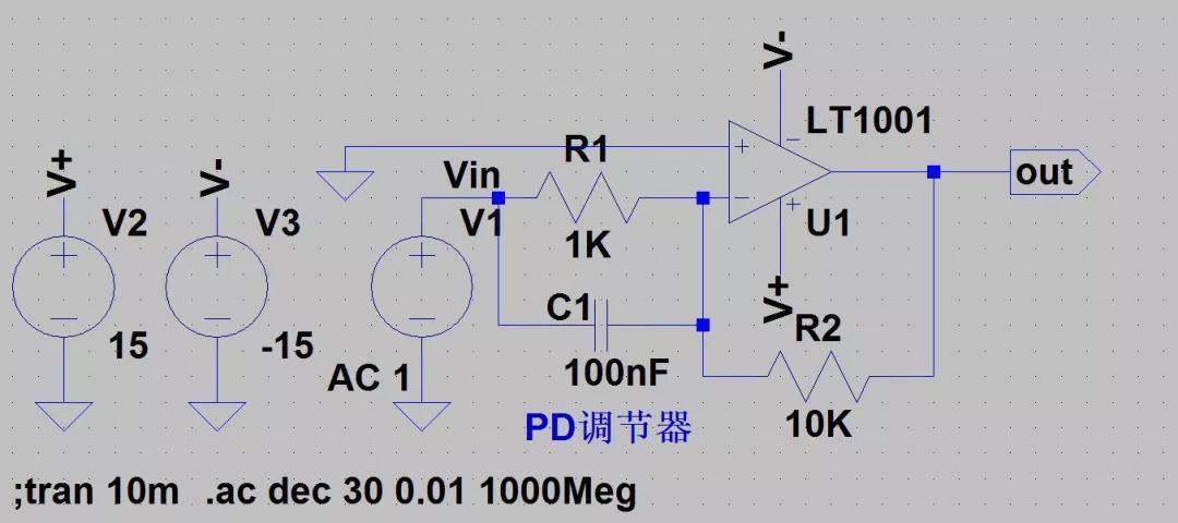 Understanding Modular Power Supplies: Topologies and Analysis