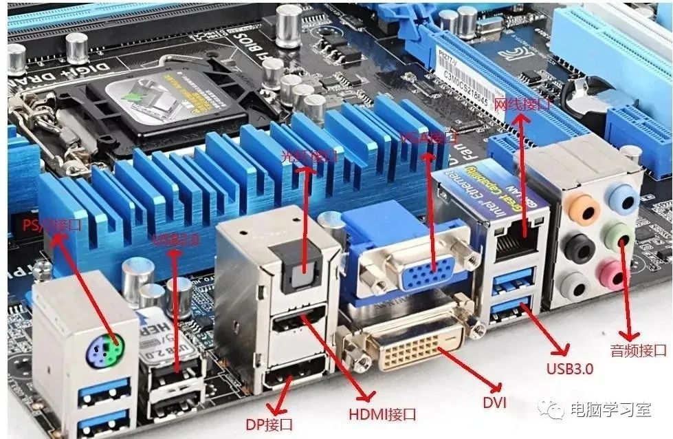 Comprehensive Guide to All Computer Motherboard Interfaces: Types and Wiring