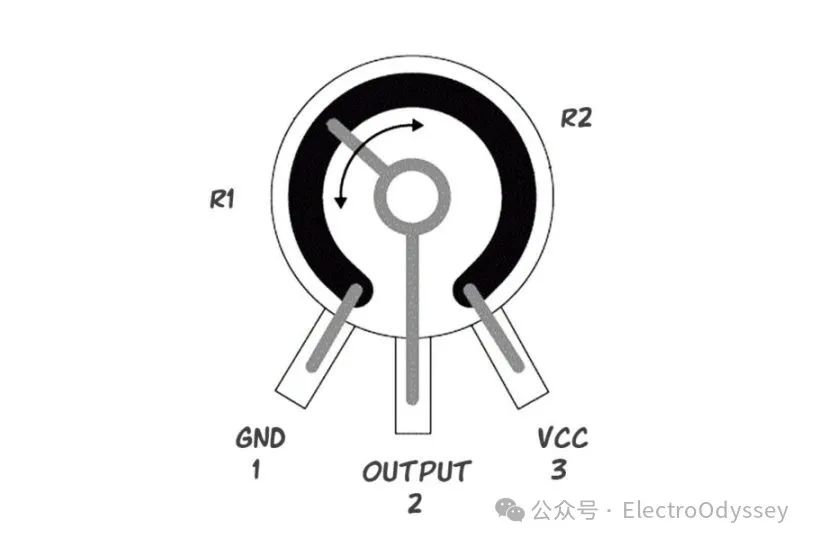 Understanding Arduino Communication Protocol: Serial Peripheral Interface Potentiometer