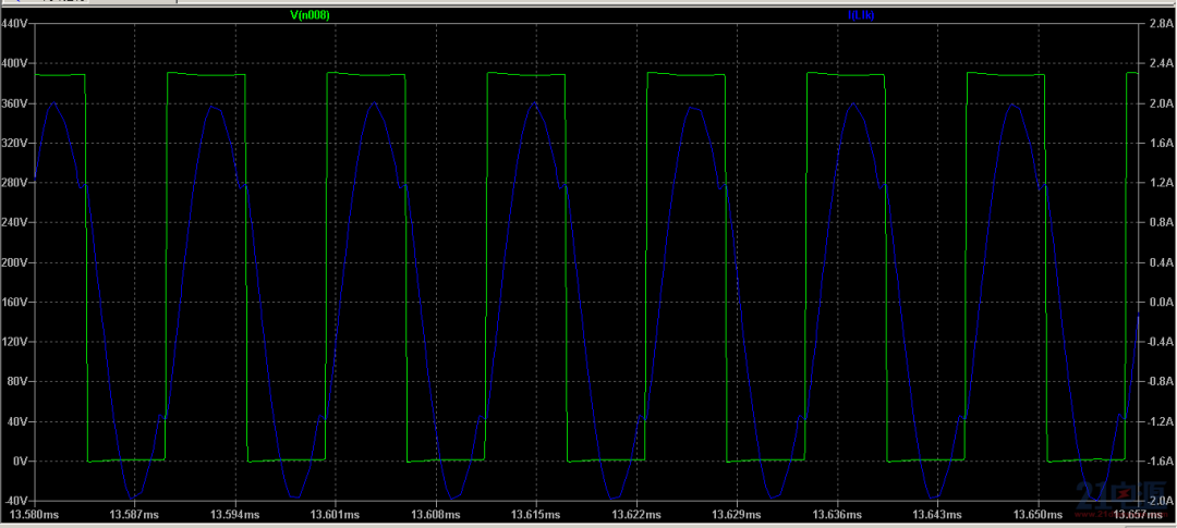Understanding Modular Power Supplies: Topologies and Analysis