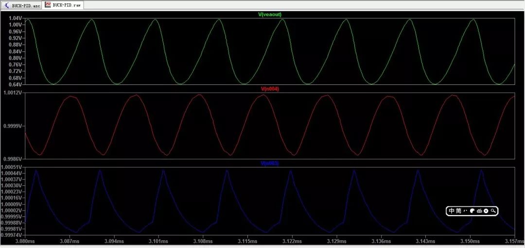 Understanding Modular Power Supplies: Topologies and Analysis