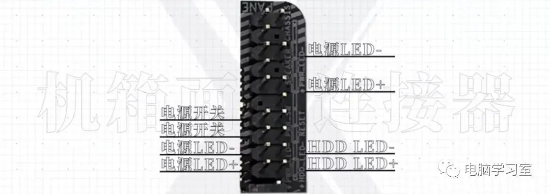 Comprehensive Guide to All Computer Motherboard Interfaces: Types and Wiring