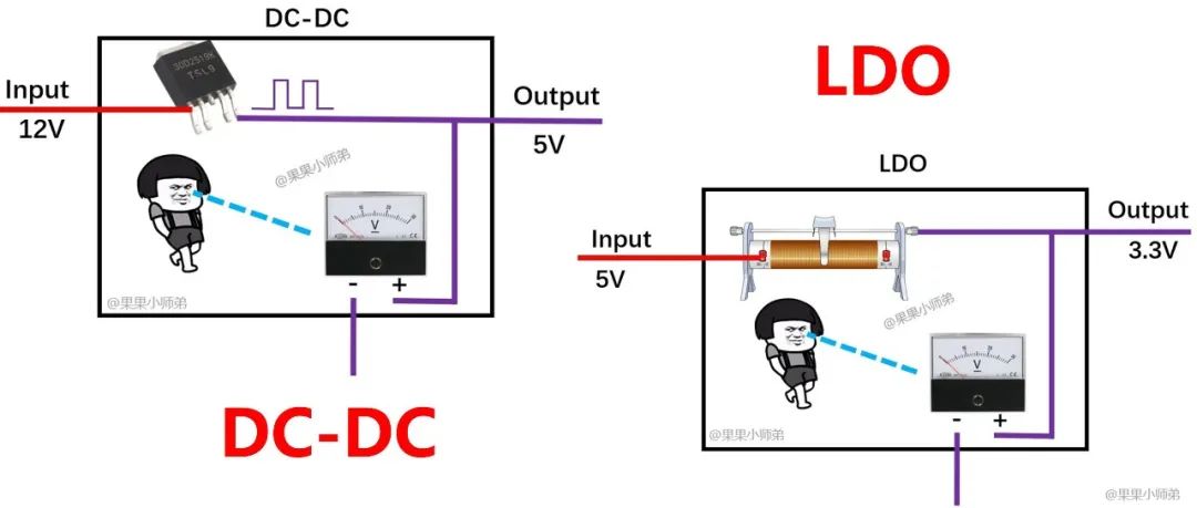 Creating an Interactive LED Wall with Arduino