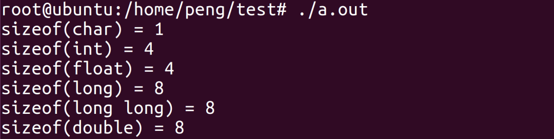 Understanding Byte Alignment in Linux