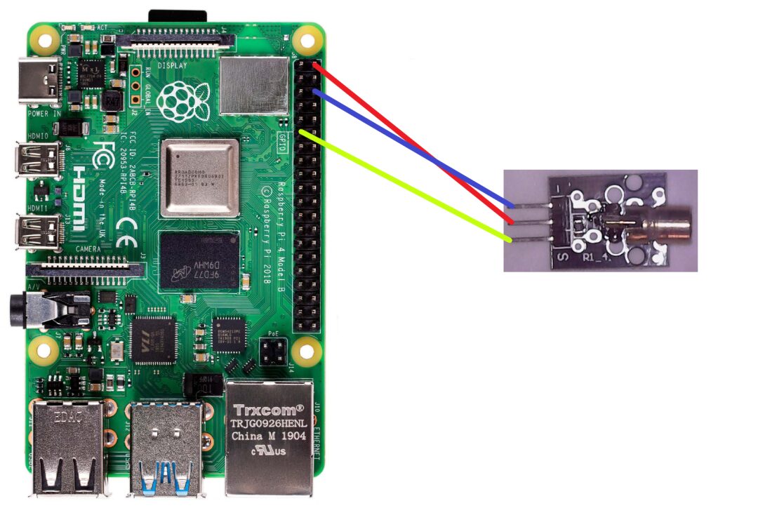 Getting Started with Raspberry Pi GPIO