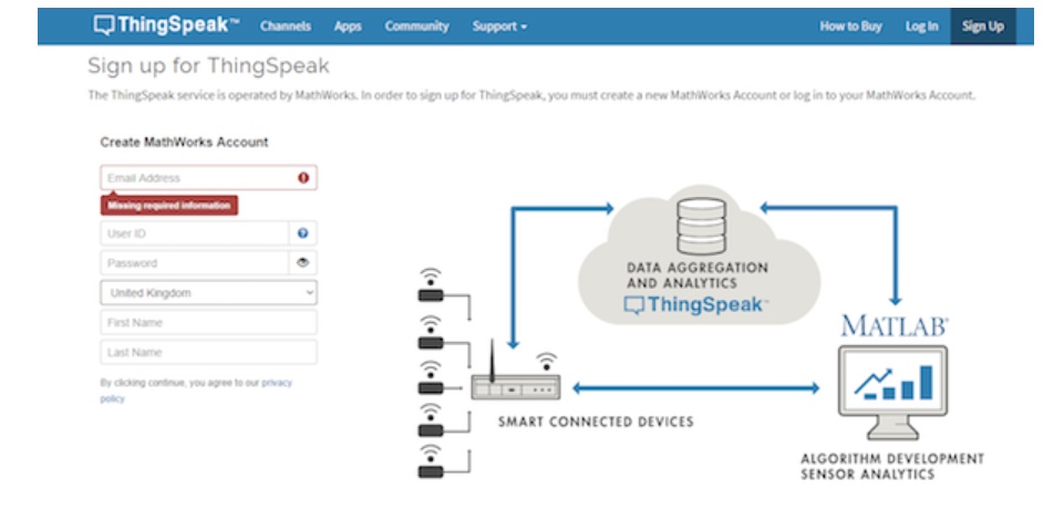 Smart Plant Watering System Using ThingSpeak