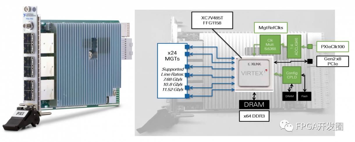 Introduction to NI Millimeter Wave Transceiver System Hardware