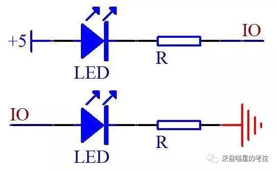 Understanding Microcontroller Principles and Stepper Motor Control