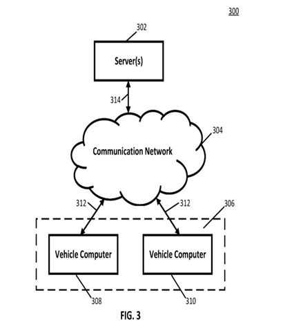 Exploring Global Automotive Technologies: Patent Edition (Part 1)