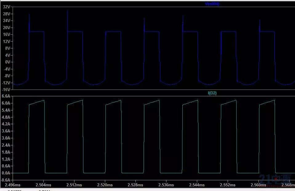Understanding Modular Power Supplies: Topologies and Analysis