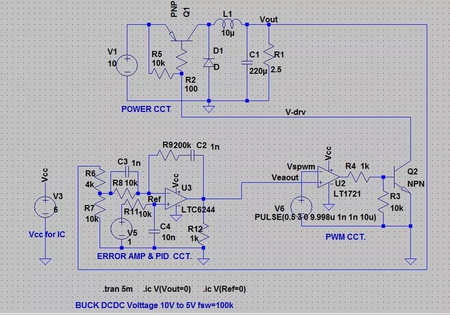 Understanding Modular Power Supplies: Topologies and Analysis
