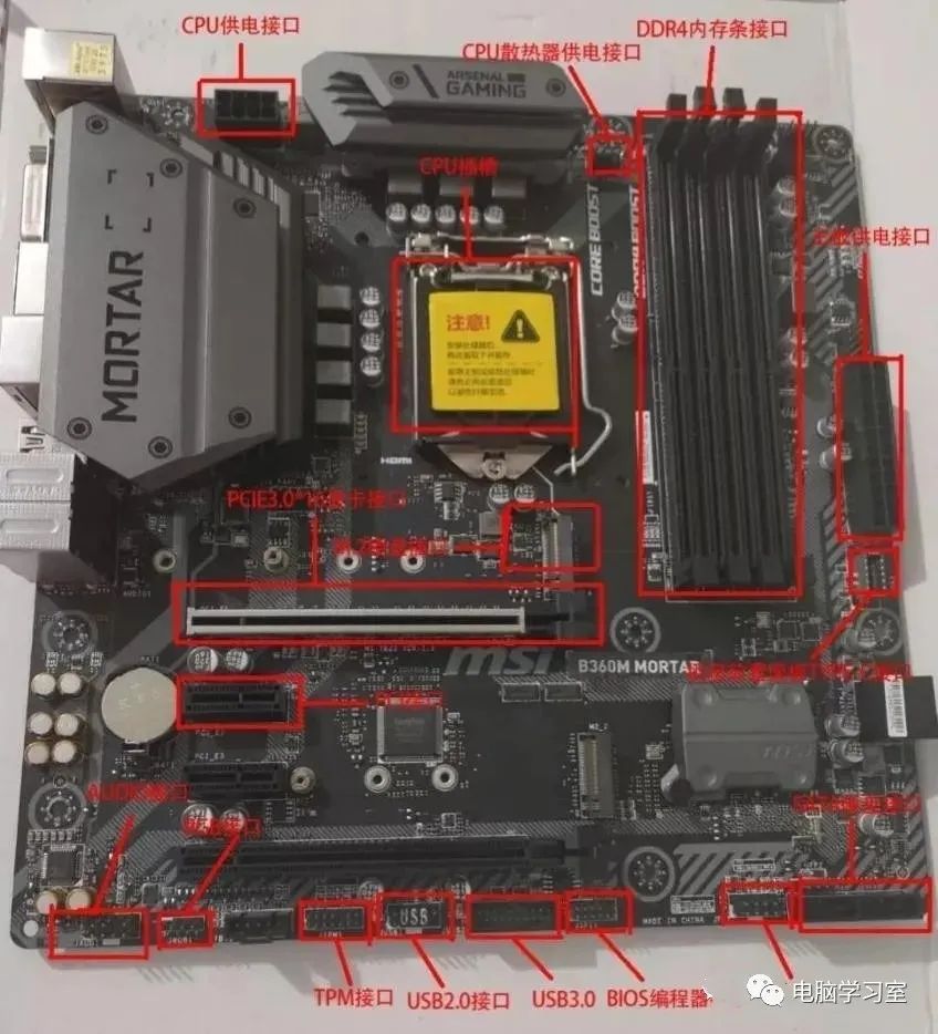 Comprehensive Guide to All Computer Motherboard Interfaces: Types and Wiring