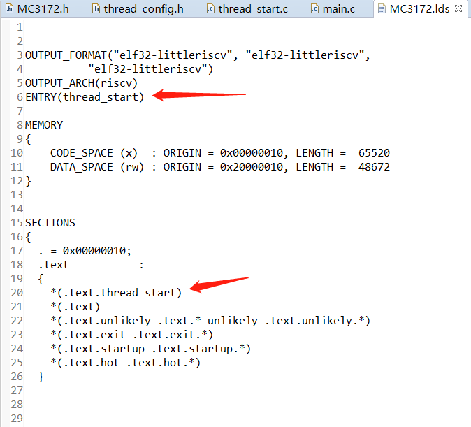 Understanding Embedded Parallel Multithreading Processors