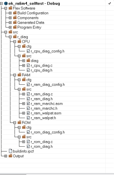 MCU Self-Test and Diagnosis Methods