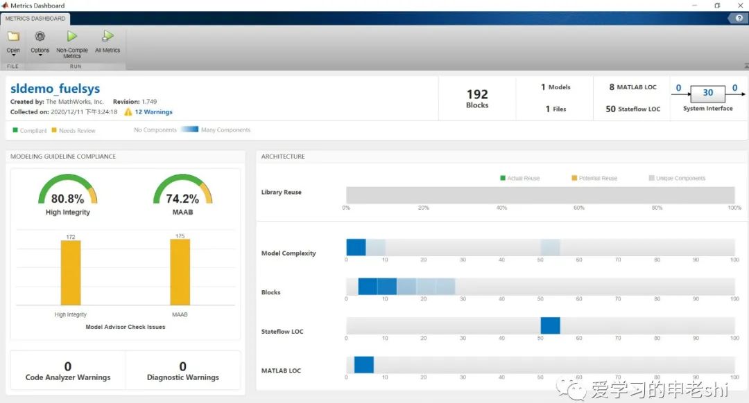 Automotive Embedded Software Testing - Software Quality Measurement Indicators