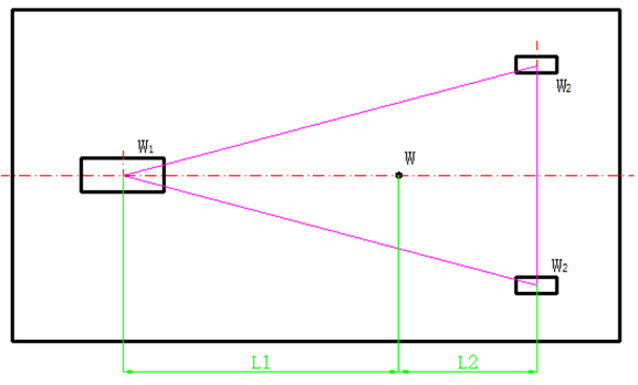 Technical Analysis of AGV/AMR Industry - Principle Section