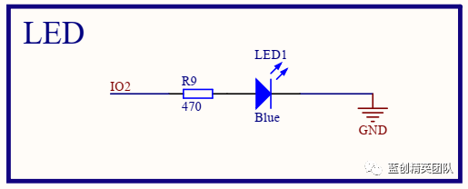 Controlling LED and Button with C# NanoFramework on ESP32