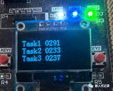 Understanding Task Parameters in FreeRTOS