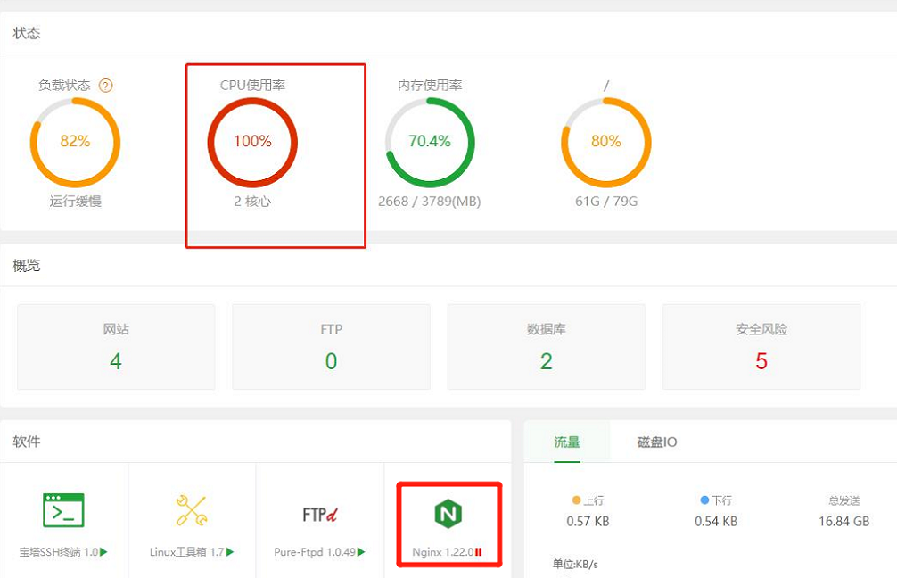 Handling a Server Breach: A Step-by-Step Guide
