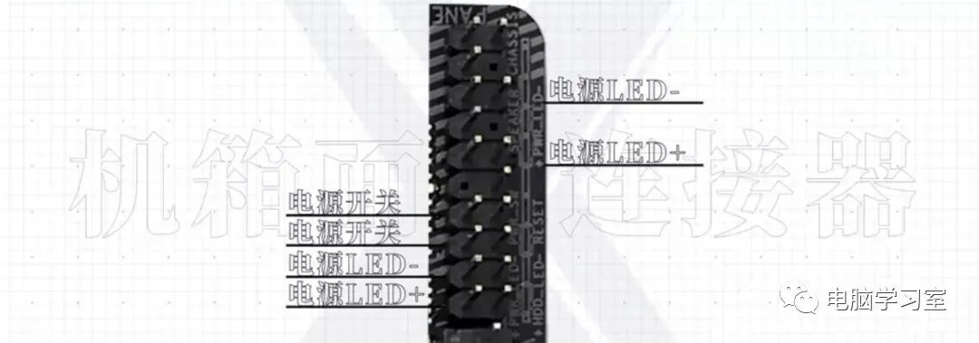 Comprehensive Guide to All Computer Motherboard Interfaces: Types and Wiring