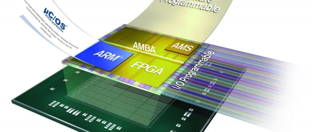 Getting Started with ZYNQ: Asymmetric Multi-Core Processing (AMP)