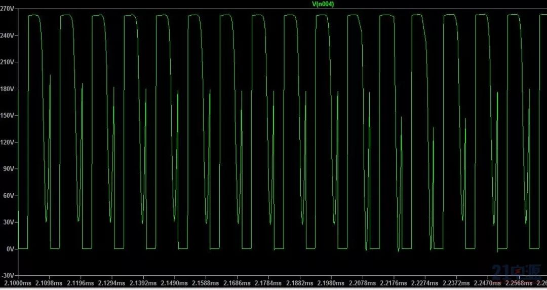 Understanding Modular Power Supplies: Topologies and Analysis