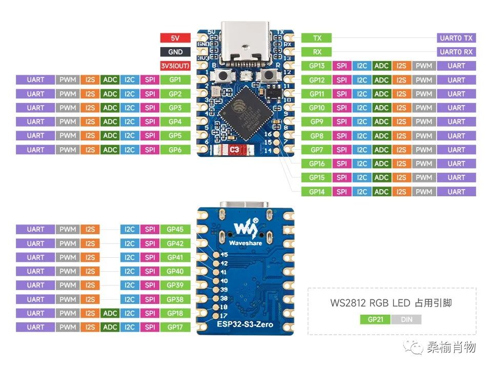 Driving OLED Display with .Net nanoFramework on ESP32