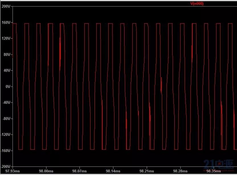 Understanding Modular Power Supplies: Topologies and Analysis
