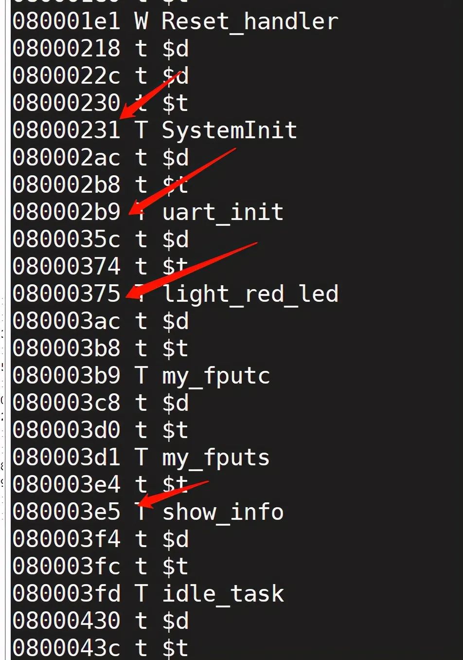 Simulating Linux Kernel Automatic Initialization on STM32