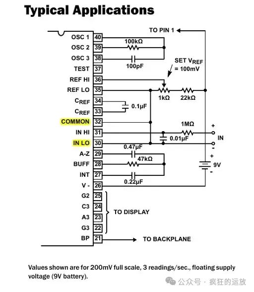 Understanding ADC: Discussion on Connection Methods Between Sensors and ADC