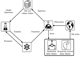 Exploring Global Automotive Technologies: Patent Edition (Part 1)