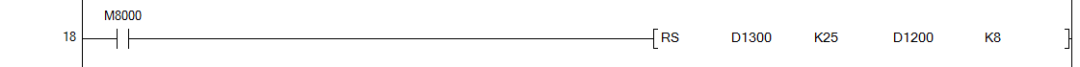 Implementing Modbus RTU Slave with Mitsubishi FX3U Using RS Instruction Programming