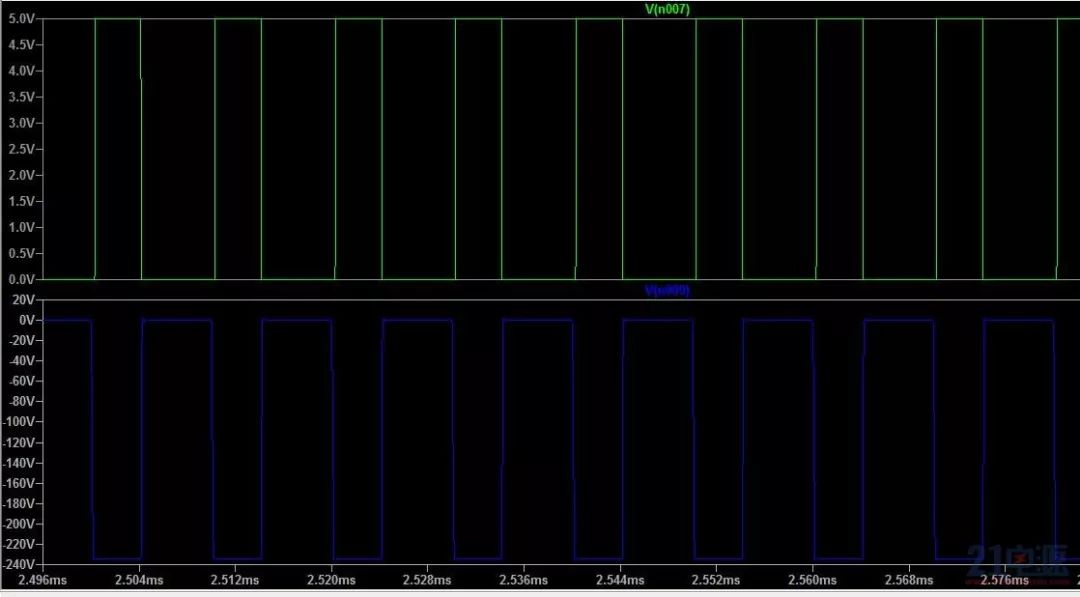 Understanding Modular Power Supplies: Topologies and Analysis